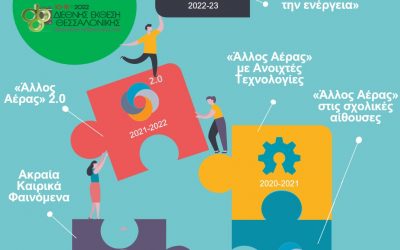 Παρουσίαση 4+1 εκπαιδευτικών προγραμμάτων του σχολείου μας στην 86η Διεθνή Έκθεση Θεσσαλονίκης